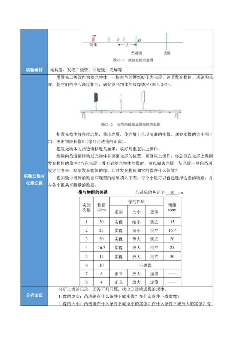 课时5.3凸透镜成像的规律（教师版）_初物_八年级上下册+九年级全一册物理_八年级物理上册_讲义