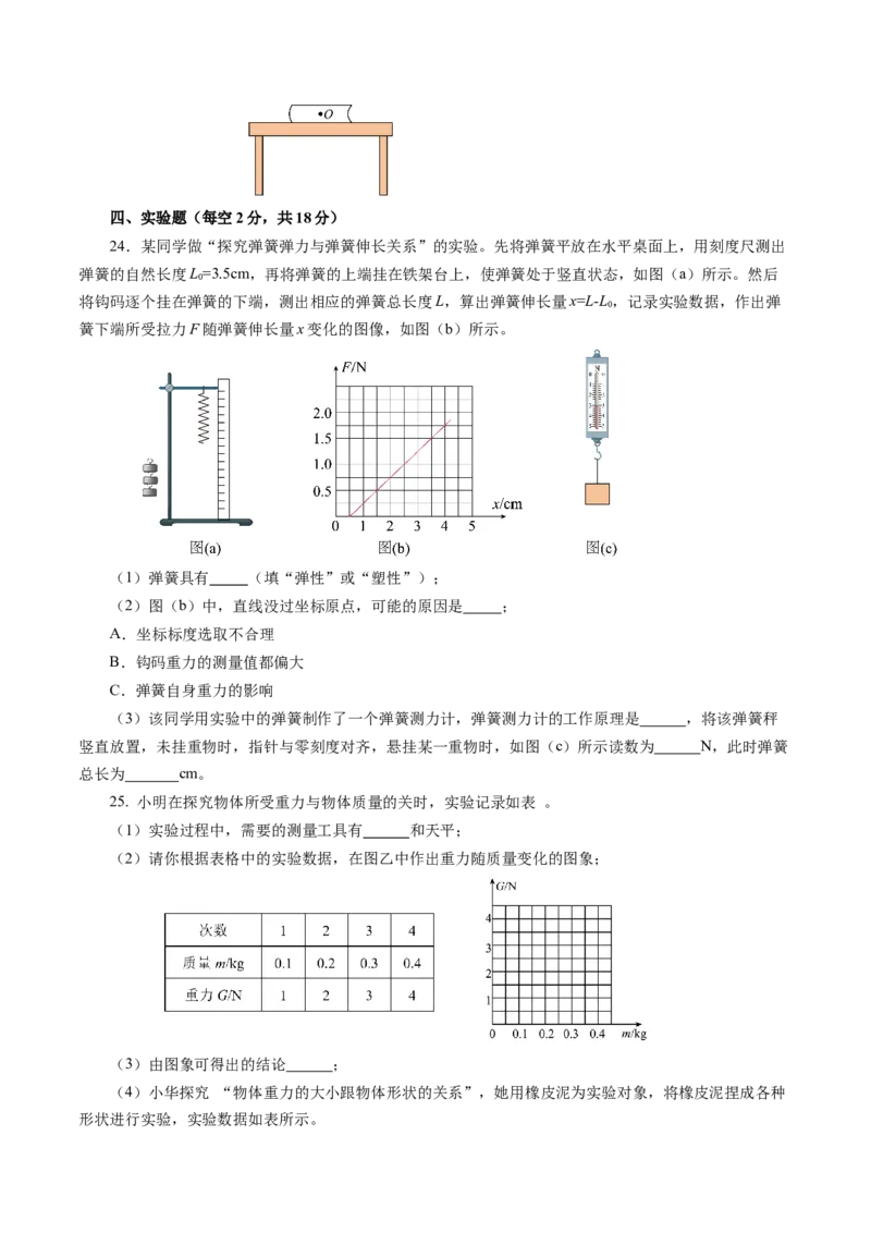 第七章力（单元测试）原卷版_初物_八年级上下册+九年级全一册物理_八年级物理下册_单元测试（更新中）