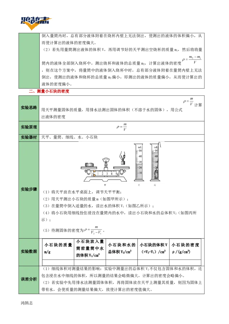 专题07质量与密度（讲义）（解析版）_8、物理总复习_《2025年中考复习讲义》物理