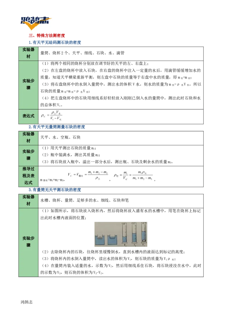 专题07质量与密度（讲义）（解析版）_8、物理总复习_《2025年中考复习讲义》物理