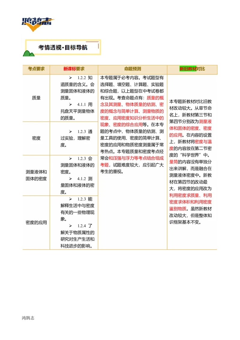 专题07质量与密度（讲义）（解析版）_8、物理总复习_《2025年中考复习讲义》物理