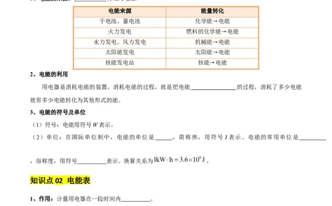 专题16电功率（4大模块知识清单+5个易混易错+6种方法技巧+典例真题精析）（原卷版）_8、物理总复习_物理一轮复习