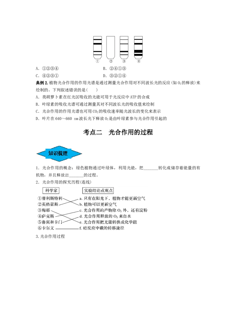 专题09光合作用（串讲）（原卷版）_新高考复习资料_2024年新高考复习资料_一轮复习资料_完备战2024年高考生物一轮复习串讲精练（新高考专用）_串讲