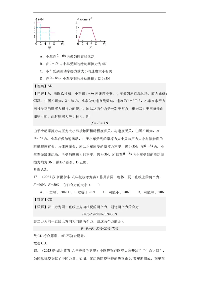 第02讲力的平衡（教师版）-2023-2024全国初中物理竞赛试题精选精编_初物_初中物理培优竞赛试题校联考专题重难题汇编练习通用电子版PPT