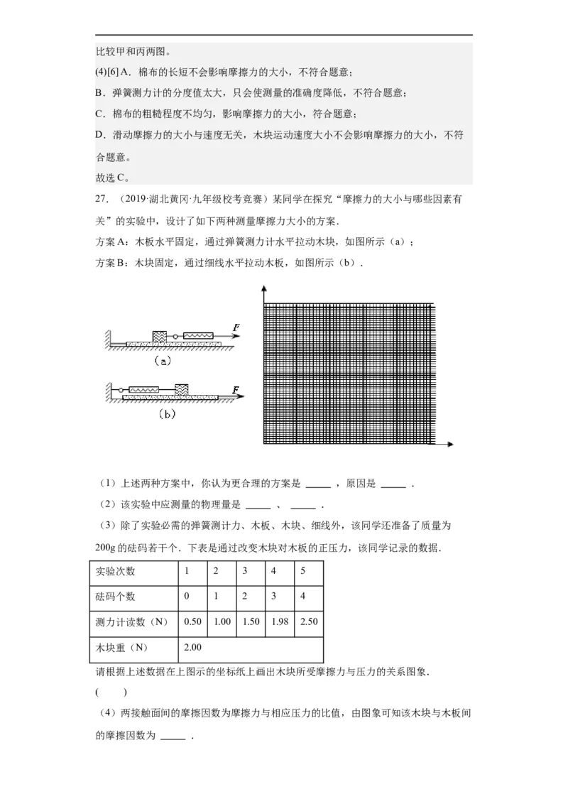 第02讲力的平衡（教师版）-2023-2024全国初中物理竞赛试题精选精编_初物_初中物理培优竞赛试题校联考专题重难题汇编练习通用电子版PPT