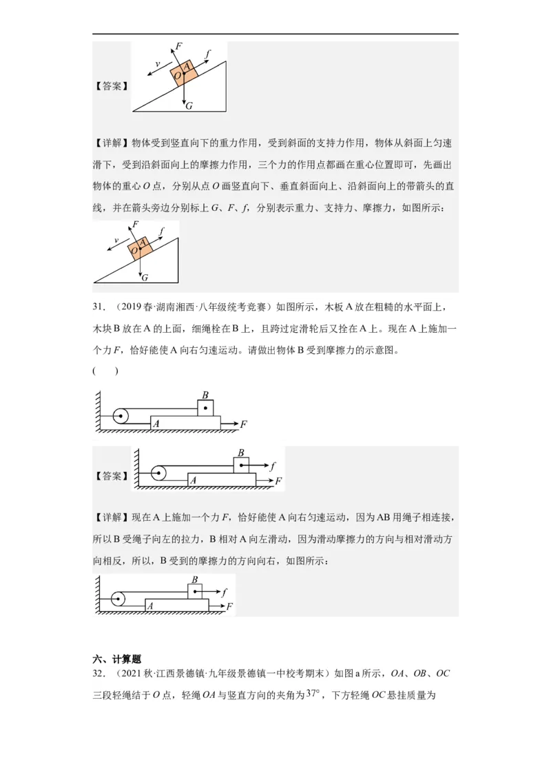 第02讲力的平衡（教师版）-2023-2024全国初中物理竞赛试题精选精编_初物_初中物理培优竞赛试题校联考专题重难题汇编练习通用电子版PPT