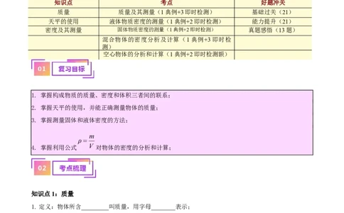 专题07质量和密度（解析版）_8、物理总复习_8.中考物理总复习_2024年中考复习资料_一轮复习资料_完备战2024年中考物理一轮复习讲义练习（全国通用）_教师版（含答案解析）