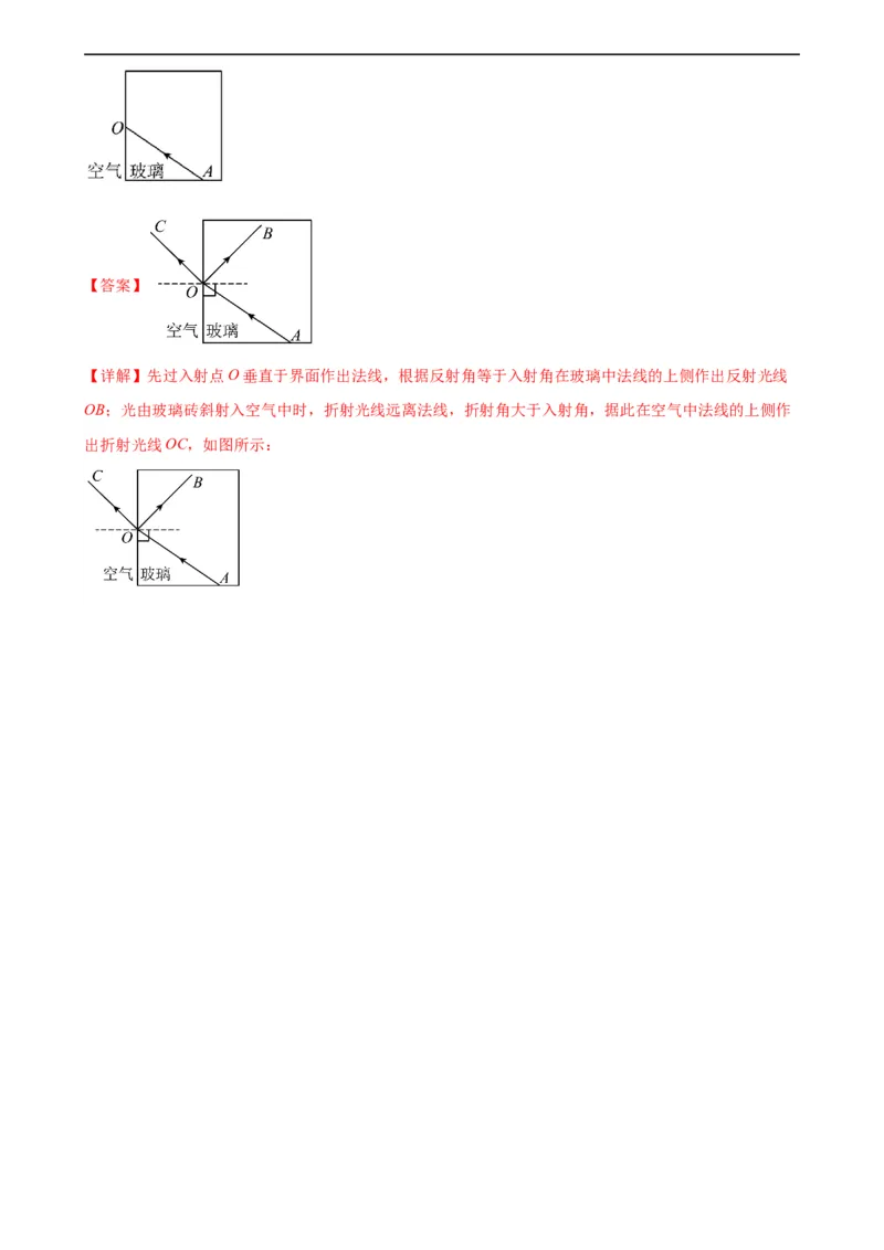 专题4光现象光现象章末综合训练（教师版）_8、物理总复习_8.中考物理总复习_2024年中考复习资料_专项复习资料_完三年（2021&mdash;2023）中考真题分项精编（全国通用）