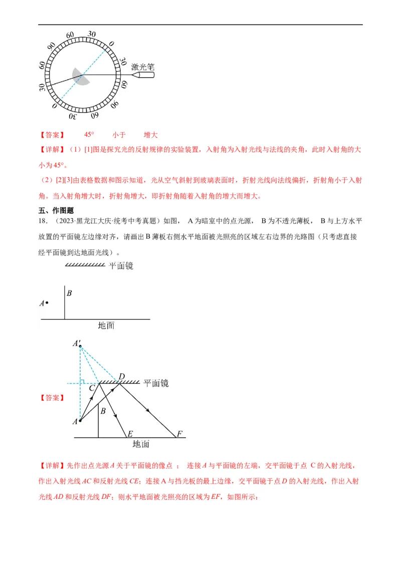 专题4光现象光现象章末综合训练（教师版）_8、物理总复习_8.中考物理总复习_2024年中考复习资料_专项复习资料_完三年（2021&mdash;2023）中考真题分项精编（全国通用）