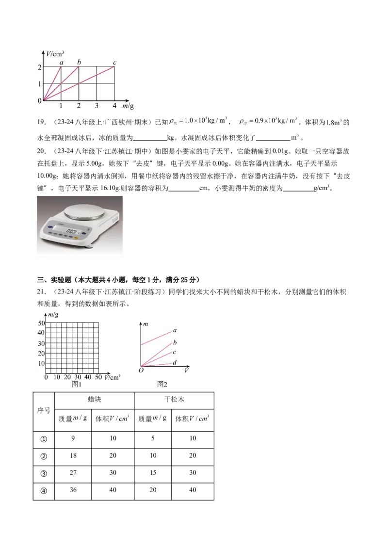 第六章质量与密度（学生版）_初物_八年级上下册+九年级全一册物理_八年级物理上册_讲义