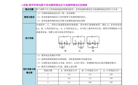 实验14探究串联电路和并联电路中电压的特点（原卷版）_8、物理总复习_2024年中考复习资料_二轮复习_（讲义+练习）2024年中考物理二轮题型专项复习