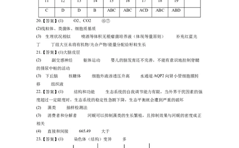 黄金卷05（参考答案）-赢在高考&middot;黄金8卷备战2024年高考生物模拟卷（江苏专用）_2024年新高考资料_4.2024高考模拟预测试卷