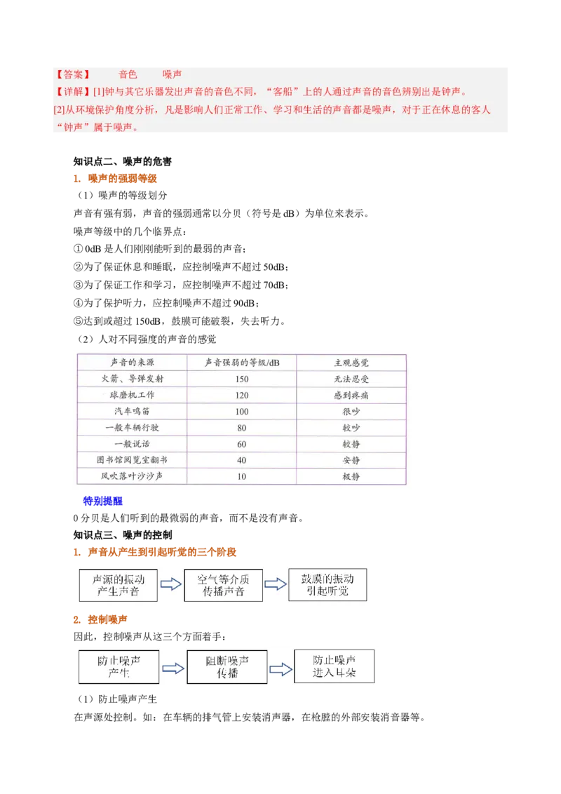 课时2.4噪声的危害和控制（教师版）_初物_八年级上下册+九年级全一册物理_八年级物理上册_讲义
