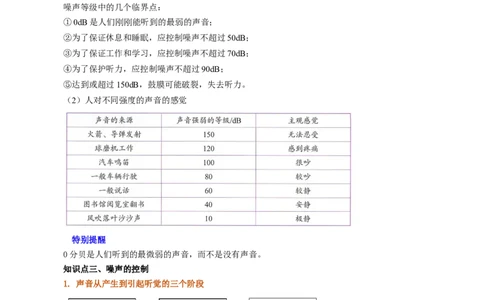 课时2.4噪声的危害和控制（教师版）_初物_八年级上下册+九年级全一册物理_八年级物理上册_讲义