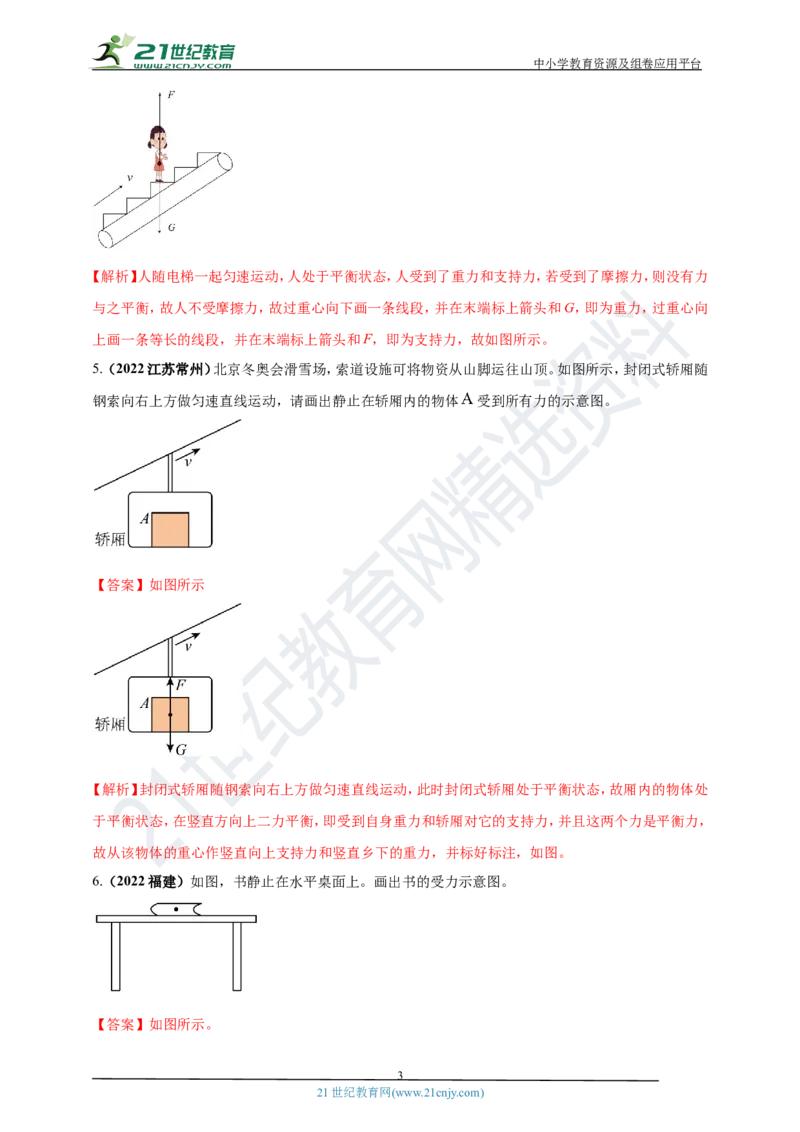 专题25力学做图重点问题（解析版）_8、物理总复习_8.中考物理总复习_2023年中考复习资料_专项复习_2023年用小微专题精准练助力中考物理四点问题大突破