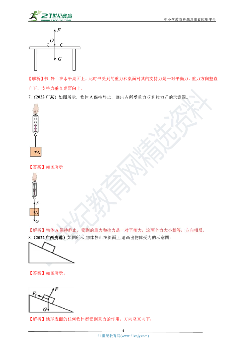 专题25力学做图重点问题（解析版）_8、物理总复习_8.中考物理总复习_2023年中考复习资料_专项复习_2023年用小微专题精准练助力中考物理四点问题大突破