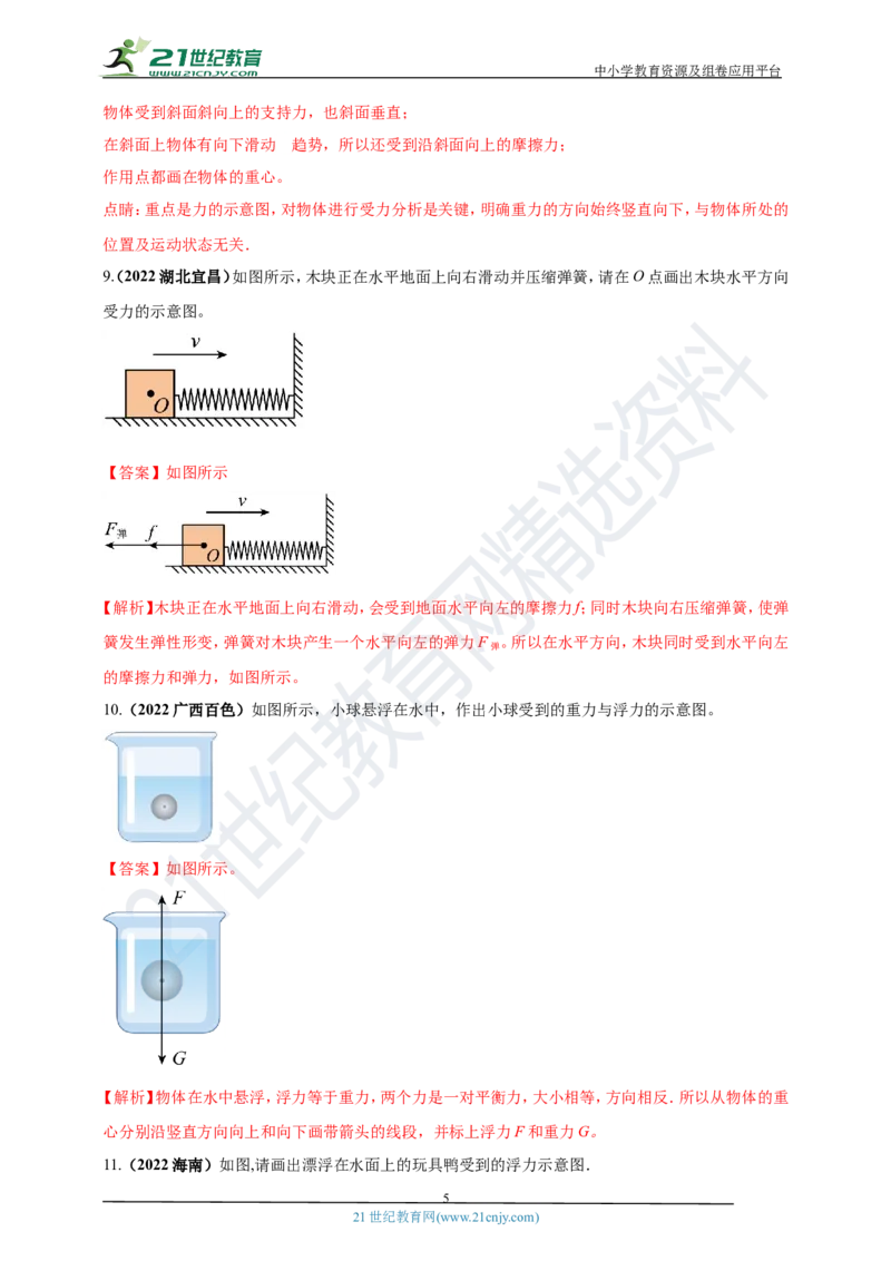 专题25力学做图重点问题（解析版）_8、物理总复习_8.中考物理总复习_2023年中考复习资料_专项复习_2023年用小微专题精准练助力中考物理四点问题大突破