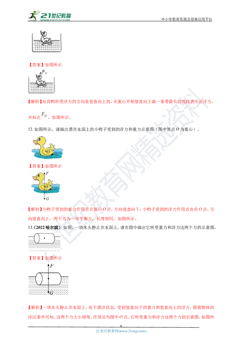 专题25力学做图重点问题（解析版）_8、物理总复习_8.中考物理总复习_2023年中考复习资料_专项复习_2023年用小微专题精准练助力中考物理四点问题大突破