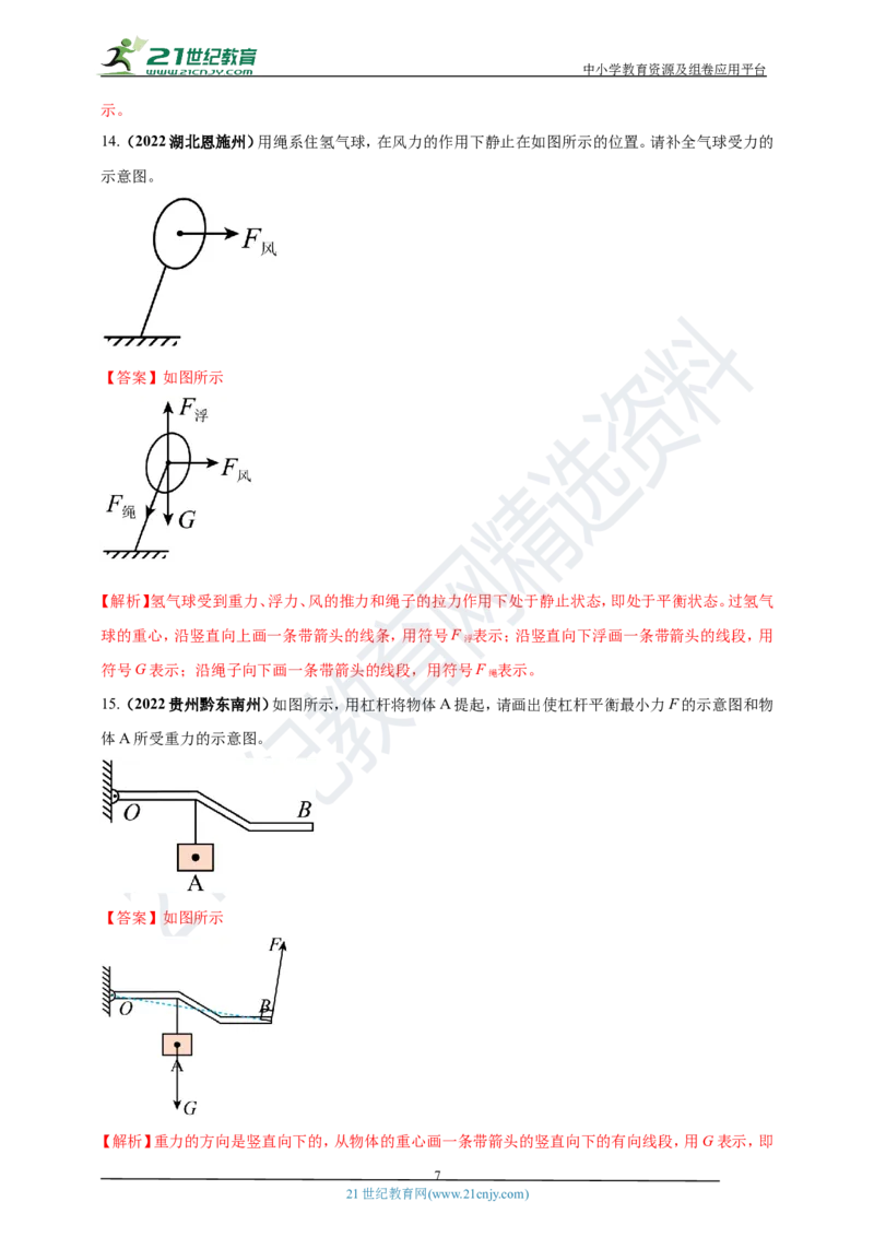 专题25力学做图重点问题（解析版）_8、物理总复习_8.中考物理总复习_2023年中考复习资料_专项复习_2023年用小微专题精准练助力中考物理四点问题大突破