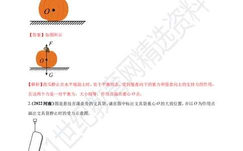 专题25力学做图重点问题（解析版）_8、物理总复习_8.中考物理总复习_2023年中考复习资料_专项复习_2023年用小微专题精准练助力中考物理四点问题大突破
