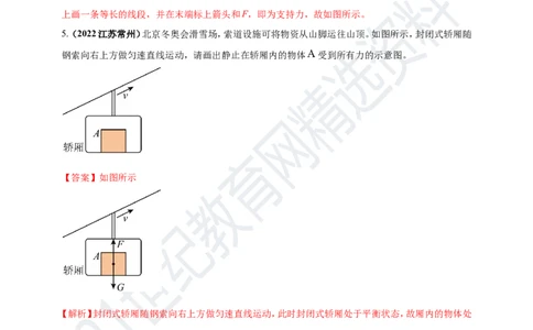专题25力学做图重点问题（解析版）_8、物理总复习_8.中考物理总复习_2023年中考复习资料_专项复习_2023年用小微专题精准练助力中考物理四点问题大突破