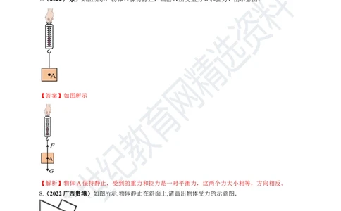 专题25力学做图重点问题（解析版）_8、物理总复习_8.中考物理总复习_2023年中考复习资料_专项复习_2023年用小微专题精准练助力中考物理四点问题大突破