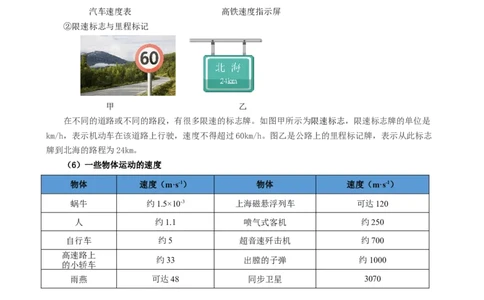 课时1.3运动的快慢（学生版）_初物_八年级上下册+九年级全一册物理_八年级物理上册_讲义
