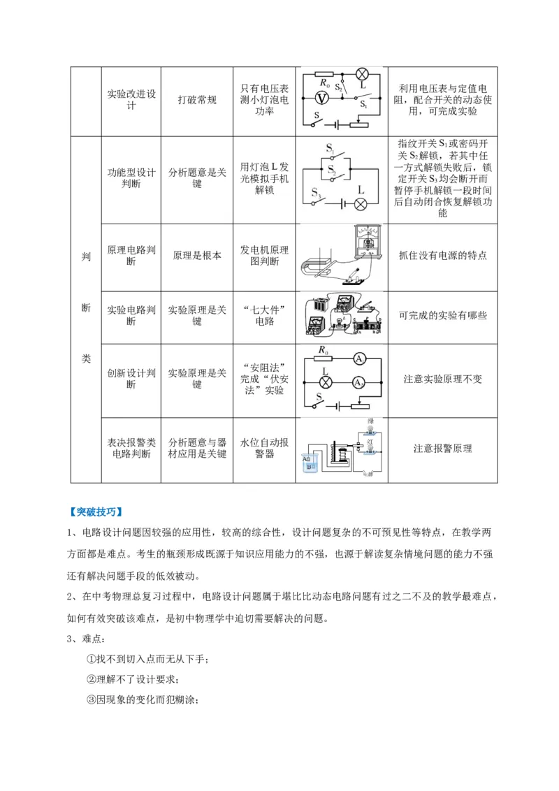 专题25电路设计问题攻略_8、物理总复习_8.中考物理总复习_2023年中考复习资料_专项复习_2023年中考物理重难点瓶颈突破（难点剖析+真题汇编+原创预测）（全国通用）