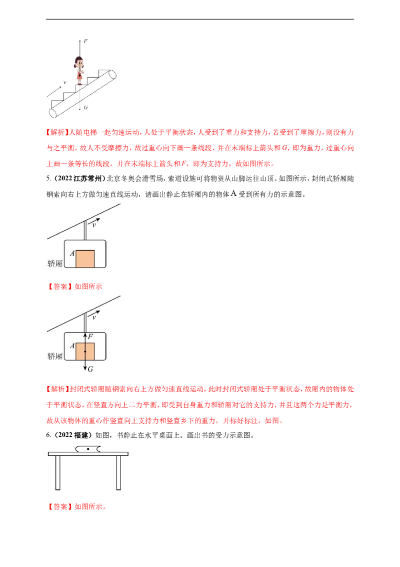 专题25力学做图重点问题（解析版）_8、物理总复习_8.中考物理总复习_2023年中考复习资料_二轮复习_2023年二轮复习小微专题精准练助力中考物理四点问题大突破（通用版）