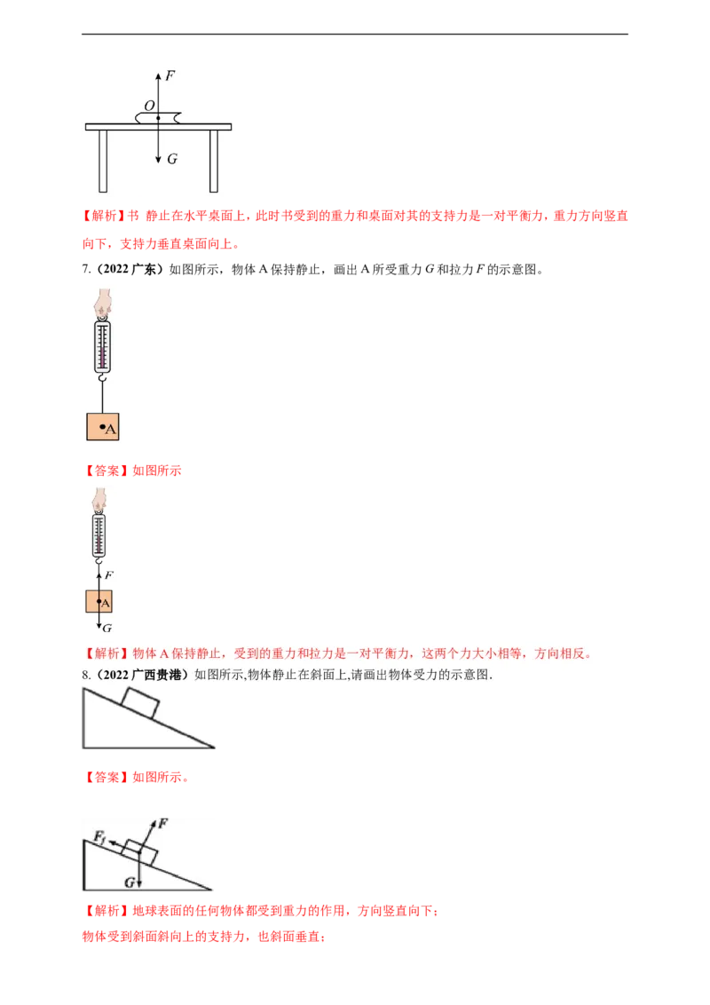 专题25力学做图重点问题（解析版）_8、物理总复习_8.中考物理总复习_2023年中考复习资料_二轮复习_2023年二轮复习小微专题精准练助力中考物理四点问题大突破（通用版）