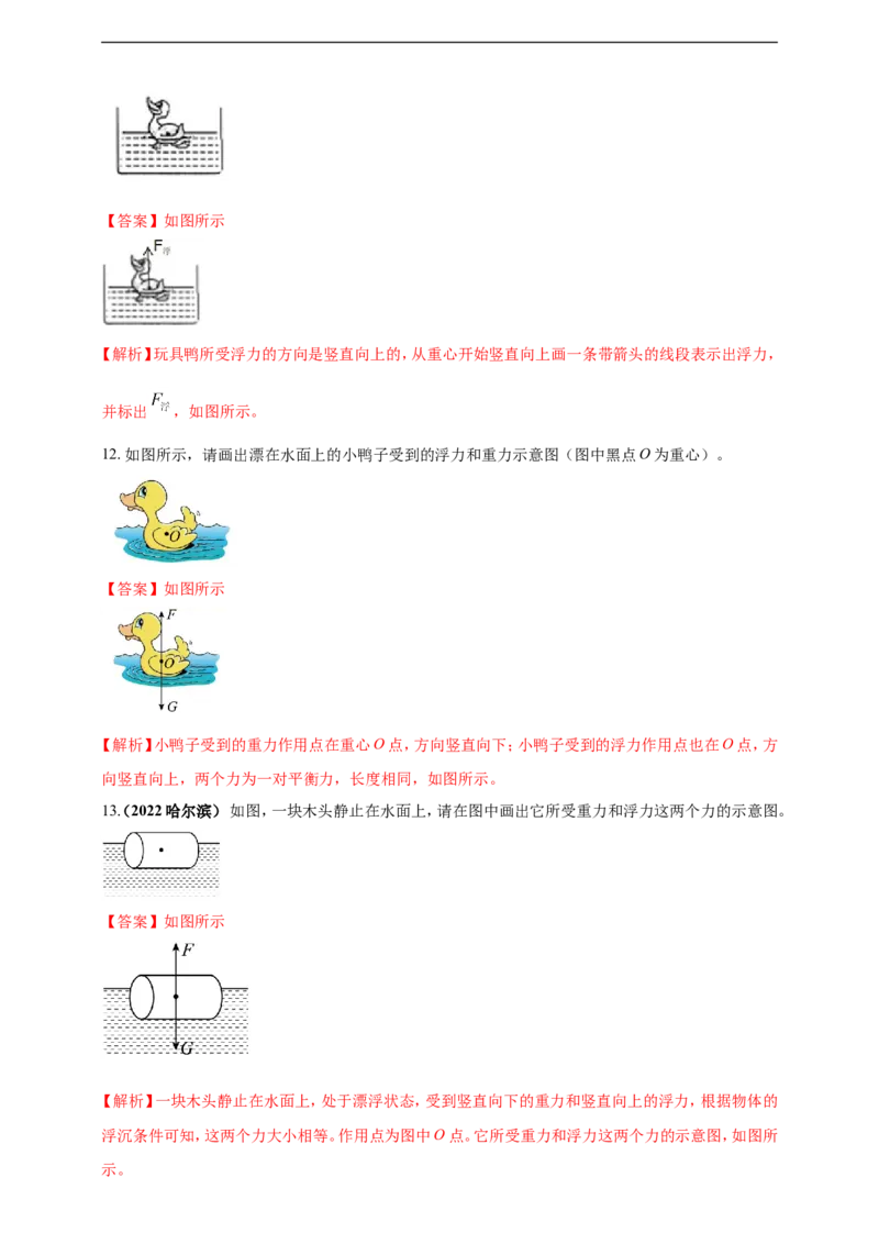 专题25力学做图重点问题（解析版）_8、物理总复习_8.中考物理总复习_2023年中考复习资料_二轮复习_2023年二轮复习小微专题精准练助力中考物理四点问题大突破（通用版）