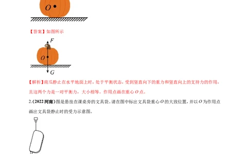 专题25力学做图重点问题（解析版）_8、物理总复习_8.中考物理总复习_2023年中考复习资料_二轮复习_2023年二轮复习小微专题精准练助力中考物理四点问题大突破（通用版）