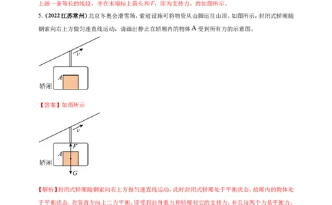 专题25力学做图重点问题（解析版）_8、物理总复习_8.中考物理总复习_2023年中考复习资料_二轮复习_2023年二轮复习小微专题精准练助力中考物理四点问题大突破（通用版）