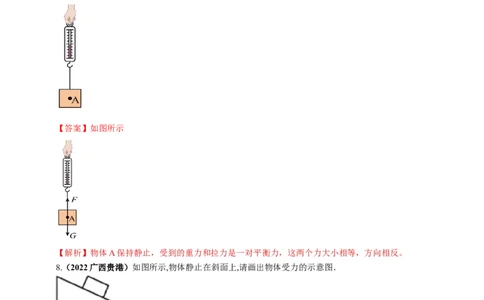 专题25力学做图重点问题（解析版）_8、物理总复习_8.中考物理总复习_2023年中考复习资料_二轮复习_2023年二轮复习小微专题精准练助力中考物理四点问题大突破（通用版）