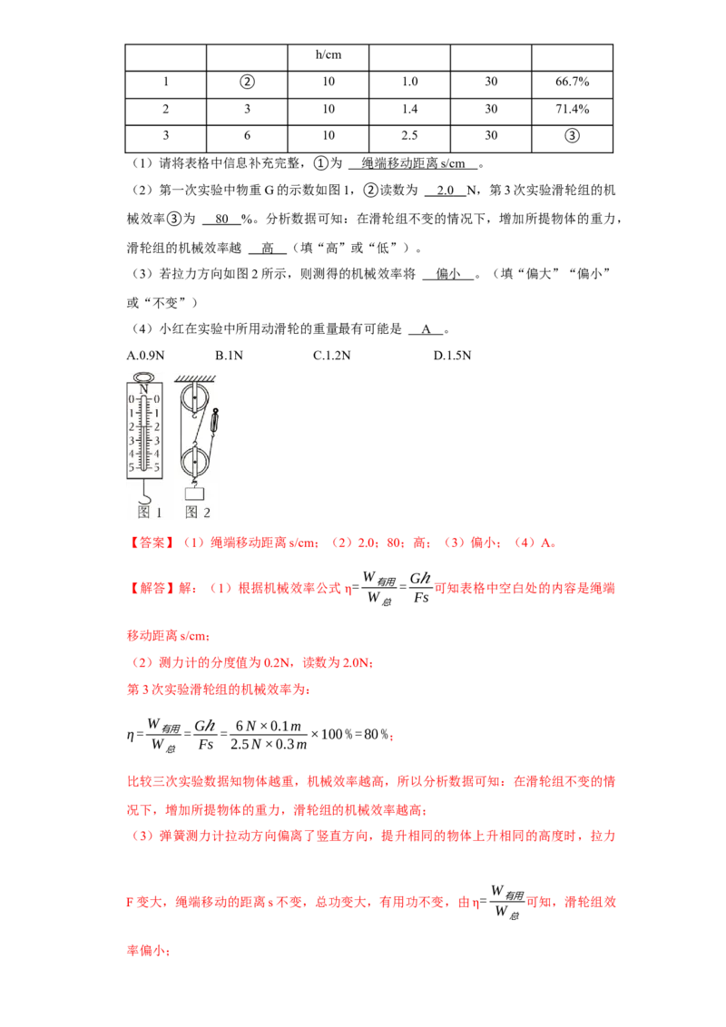 第12章简单机械（易错58题17大考点）（教师版）_初物_八年级上下册+九年级全一册物理_八年级物理下册_讲义（更新中）-U26