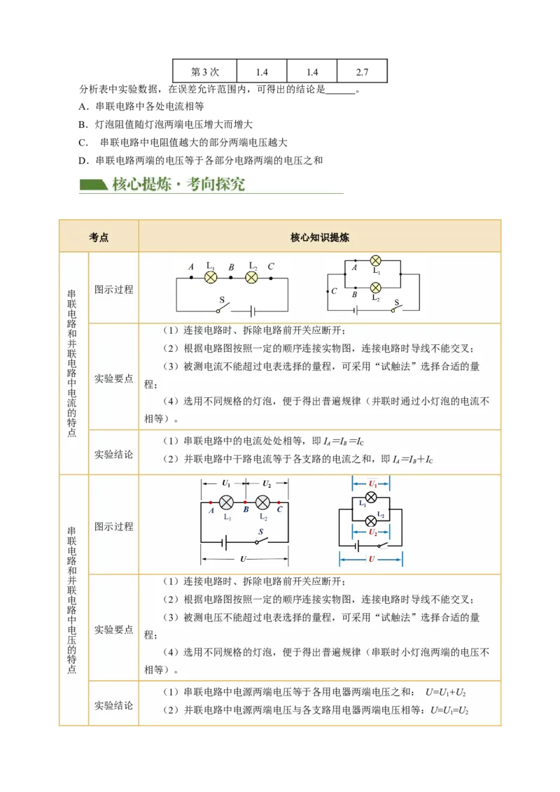 专题20实验探究题（电学）（讲练）原卷版_8、物理总复习_8.中考物理总复习_2024年中考复习资料_二轮复习资料_完2024年中考物理二轮复习课件+讲义+练习（全国通用）