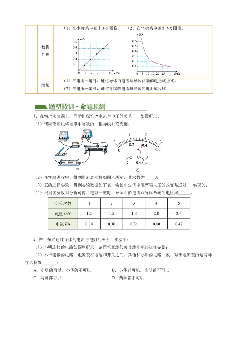 专题20实验探究题（电学）（讲练）原卷版_8、物理总复习_8.中考物理总复习_2024年中考复习资料_二轮复习资料_完2024年中考物理二轮复习课件+讲义+练习（全国通用）