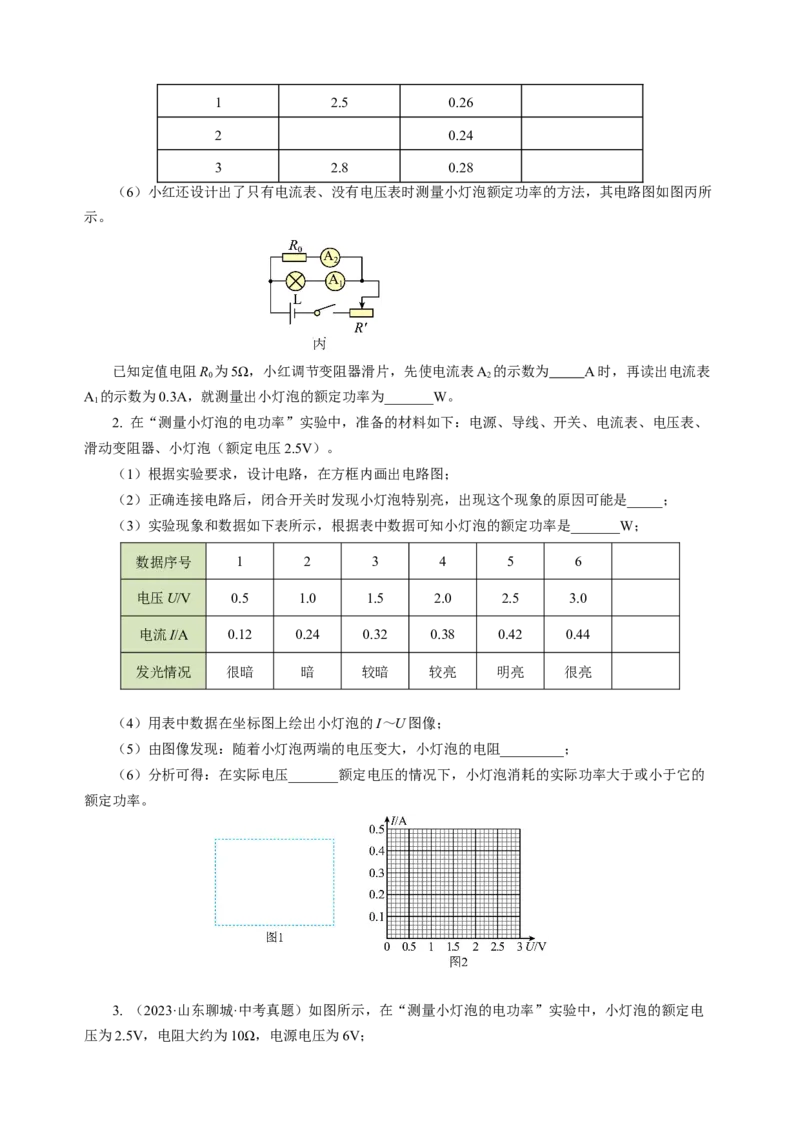 专题20实验探究题（电学）（讲练）原卷版_8、物理总复习_8.中考物理总复习_2024年中考复习资料_二轮复习资料_完2024年中考物理二轮复习课件+讲义+练习（全国通用）