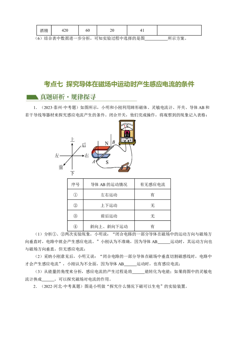 专题20实验探究题（电学）（讲练）原卷版_8、物理总复习_8.中考物理总复习_2024年中考复习资料_二轮复习资料_完2024年中考物理二轮复习课件+讲义+练习（全国通用）