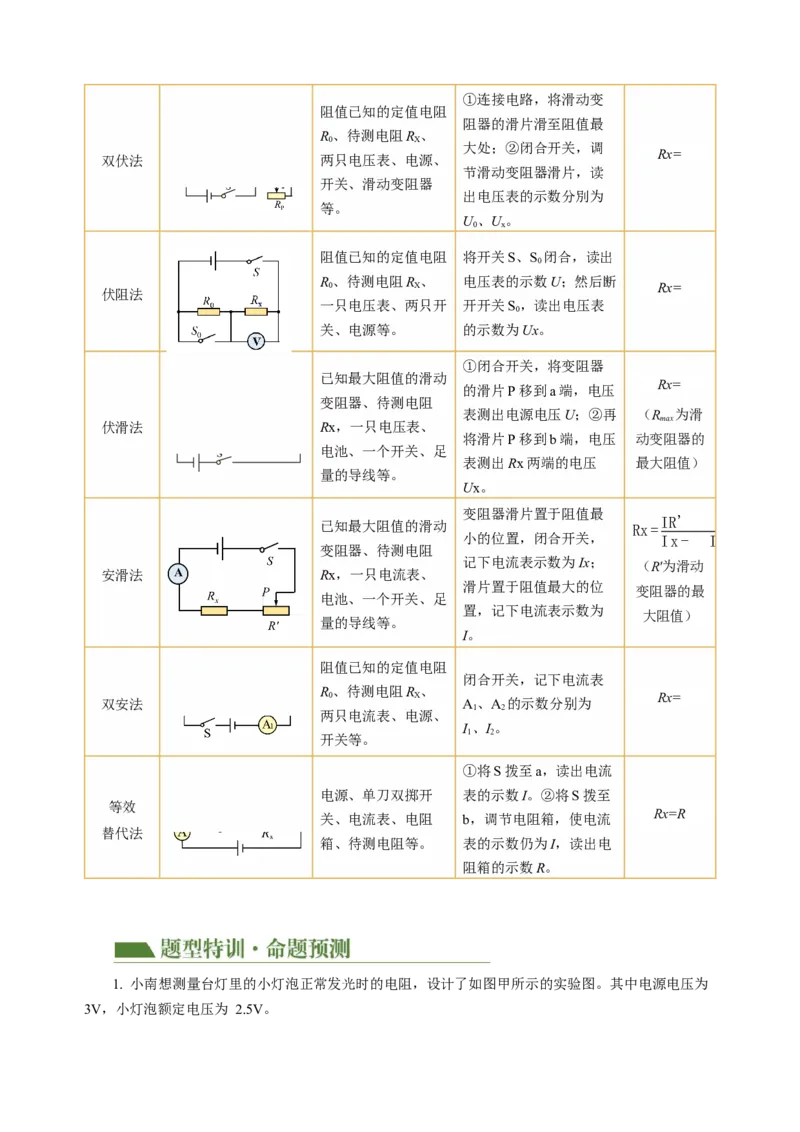 专题20实验探究题（电学）（讲练）原卷版_8、物理总复习_8.中考物理总复习_2024年中考复习资料_二轮复习资料_完2024年中考物理二轮复习课件+讲义+练习（全国通用）