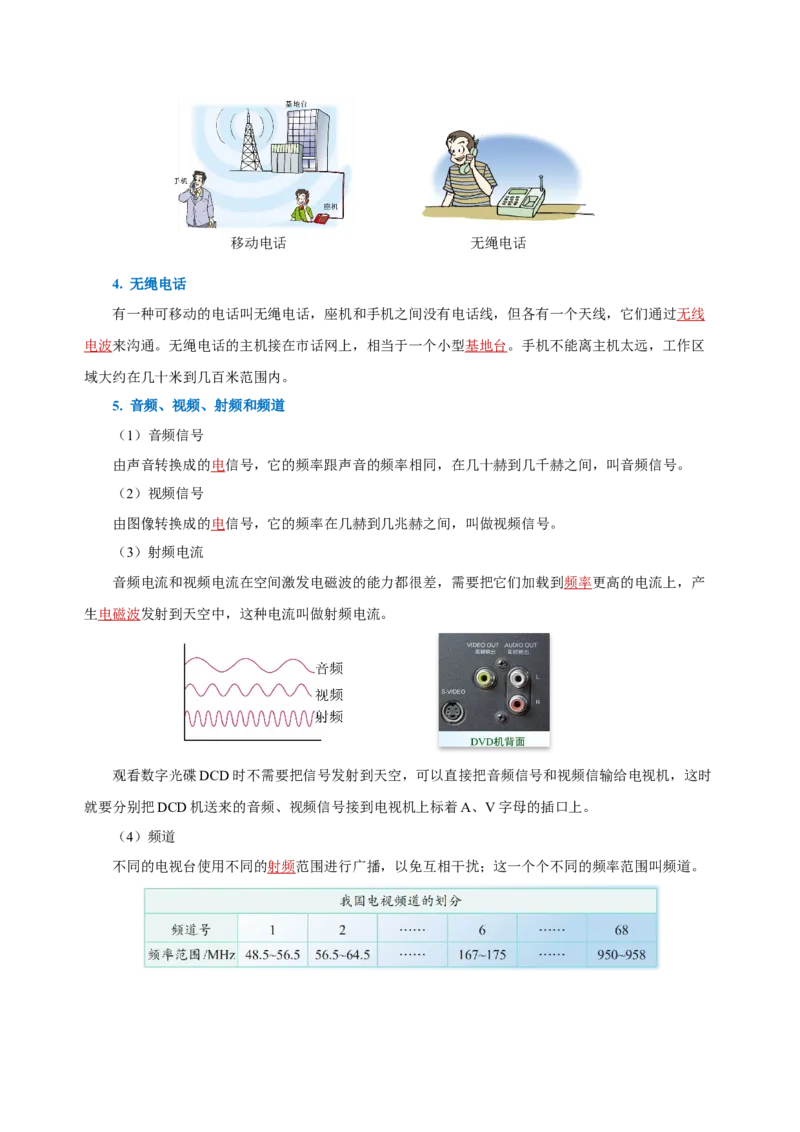 第二十一章信息的传递（知识清单）-（人教版）（教师版）_初物_八年级上下册+九年级全一册物理_九年级物理全一册_知识清单