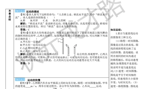 本章复习和总结_初物_八年级上下册+九年级全一册物理_八年级物理上册_全套教学资源_课件教案3_教案_第一章机械运动
