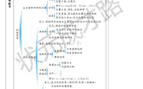 本章复习和总结_初物_八年级上下册+九年级全一册物理_八年级物理上册_全套教学资源_课件教案3_教案_第一章机械运动
