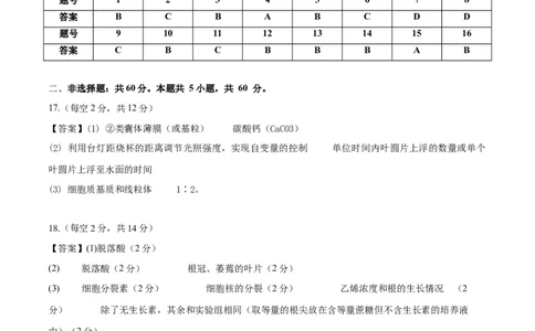 黄金卷03（参考答案）-赢在高考&middot;黄金8卷备战2024年高考生物模拟卷（广东专用）_2024年新高考资料_4.2024高考模拟预测试卷