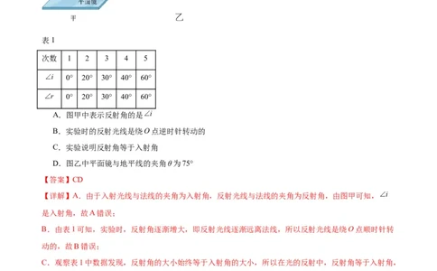 专题4光现象4.2光的反射（教师版）_8、物理总复习_8.中考物理总复习_2024年中考复习资料_专项复习资料_完三年（2021&mdash;2023）中考真题分项精编（全国通用）