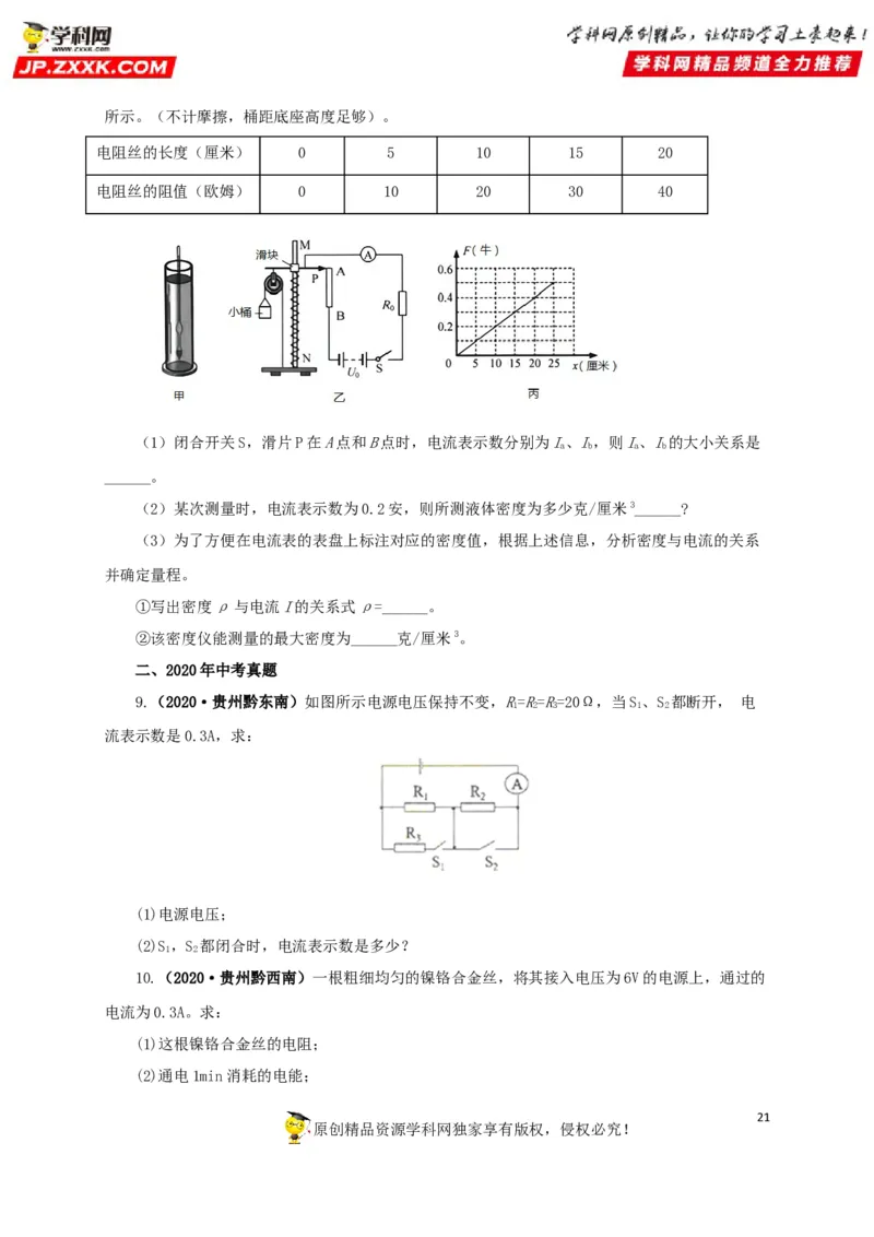 专题13欧姆定律及其应用（原卷版）_8、物理总复习_8.中考物理总复习_2022年中考复习资料_三年（2019-2021）中考真题物理分项汇编（全国通用）