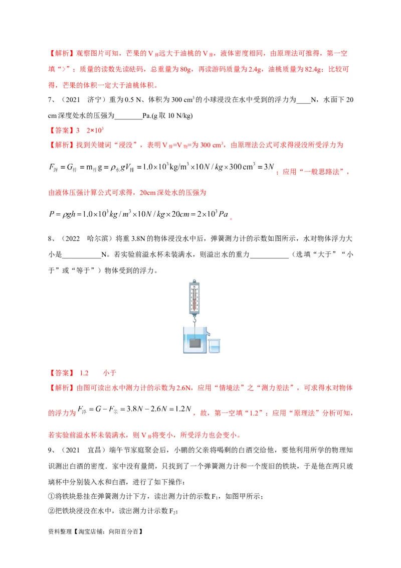 专题16巧用阿基米德原理解决浮力问题(解析版）_8、物理总复习_8.中考物理总复习_2023年中考复习资料_专项复习_解析版