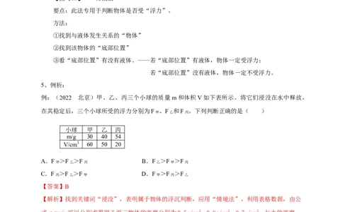 专题16巧用阿基米德原理解决浮力问题(解析版）_8、物理总复习_8.中考物理总复习_2023年中考复习资料_专项复习_解析版