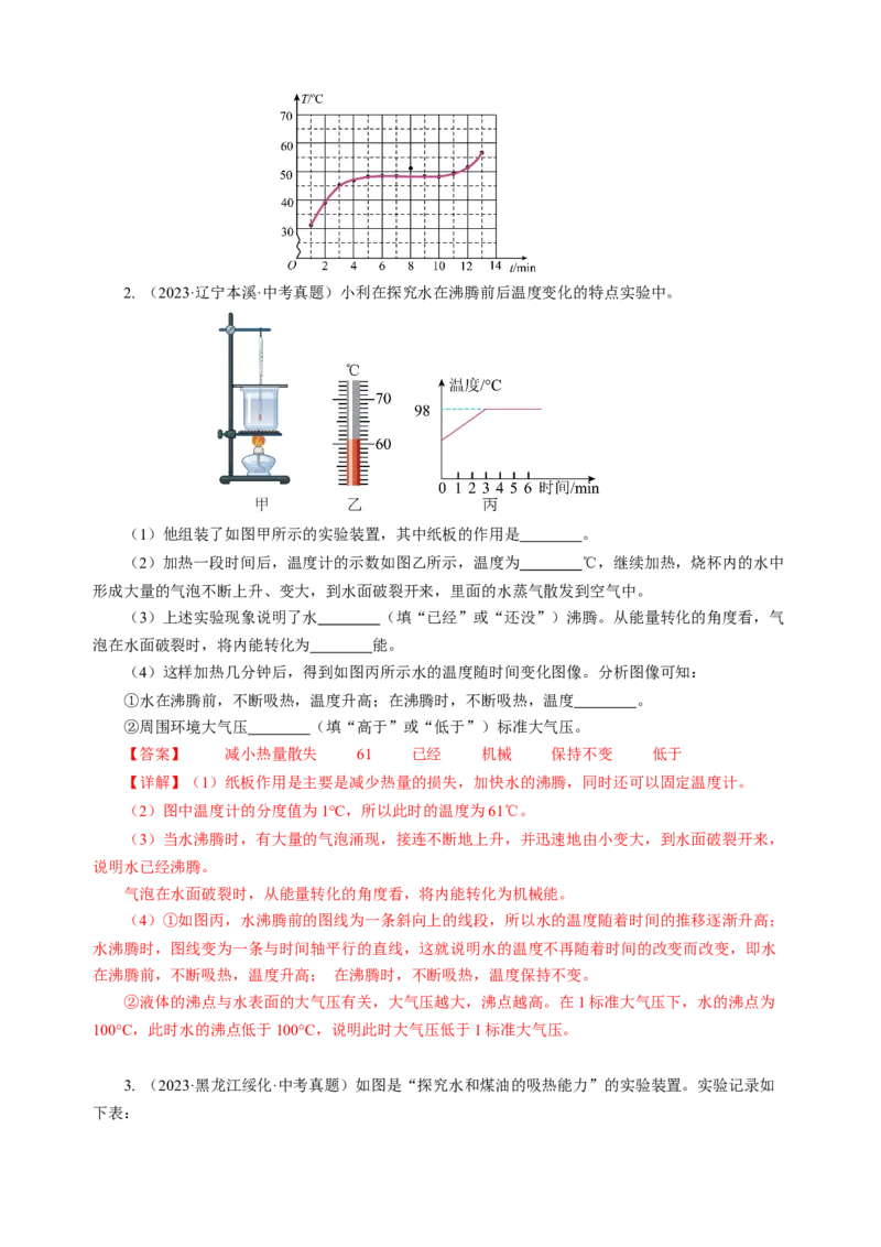 专题18实验探究题（光与热）（讲练）解析版_8、物理总复习_8.中考物理总复习_2024年中考复习资料_二轮复习资料_完2024年中考物理二轮复习课件+讲义+练习（全国通用）