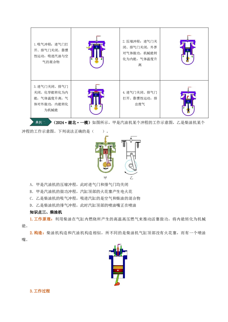 课时14.1热机（学生版）_初物_八年级上下册+九年级全一册物理_九年级物理全一册_讲义_2024版